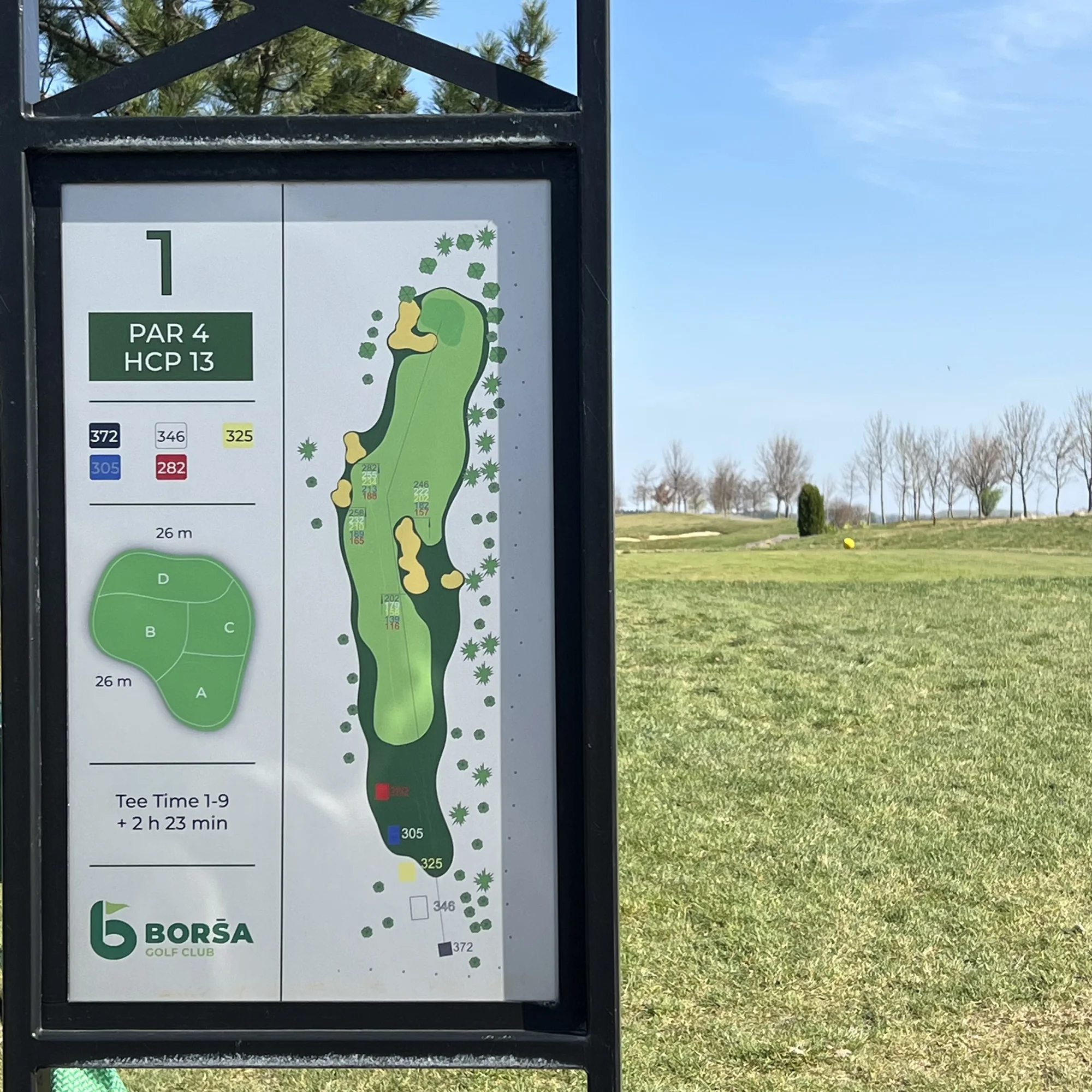 Intenzívny golfový kurz na získanie Zelenej Karty v Hrubej Borši pod vedením majstra Slovenska Petra Wiegera – Obrázok 2